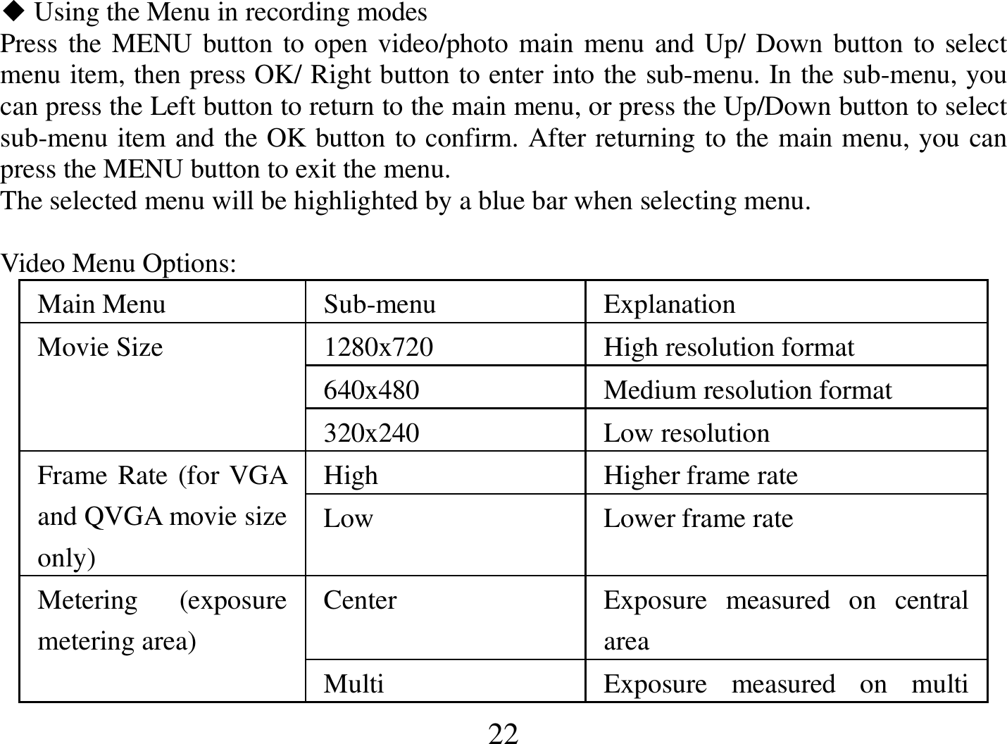  22  ◆Using the Menu in recording modes Press the MENU button to open video/photo main menu and Up/ Down button to select menu item, then press OK/ Right button to enter into the sub-menu. In the sub-menu, you can press the Left button to return to the main menu, or press the Up/Down button to select sub-menu item and the OK button to confirm. After returning to the main menu, you can press the MENU button to exit the menu. The selected menu will be highlighted by a blue bar when selecting menu.  Video Menu Options: Main Menu  Sub-menu  Explanation 1280x720  High resolution format 640x480  Medium resolution format Movie Size 320x240  Low resolution High  Higher frame rate Frame Rate (for VGA and QVGA movie size only) Low  Lower frame rate Center  Exposure  measured  on  central area Metering  (exposure metering area) Multi  Exposure  measured  on  multi 