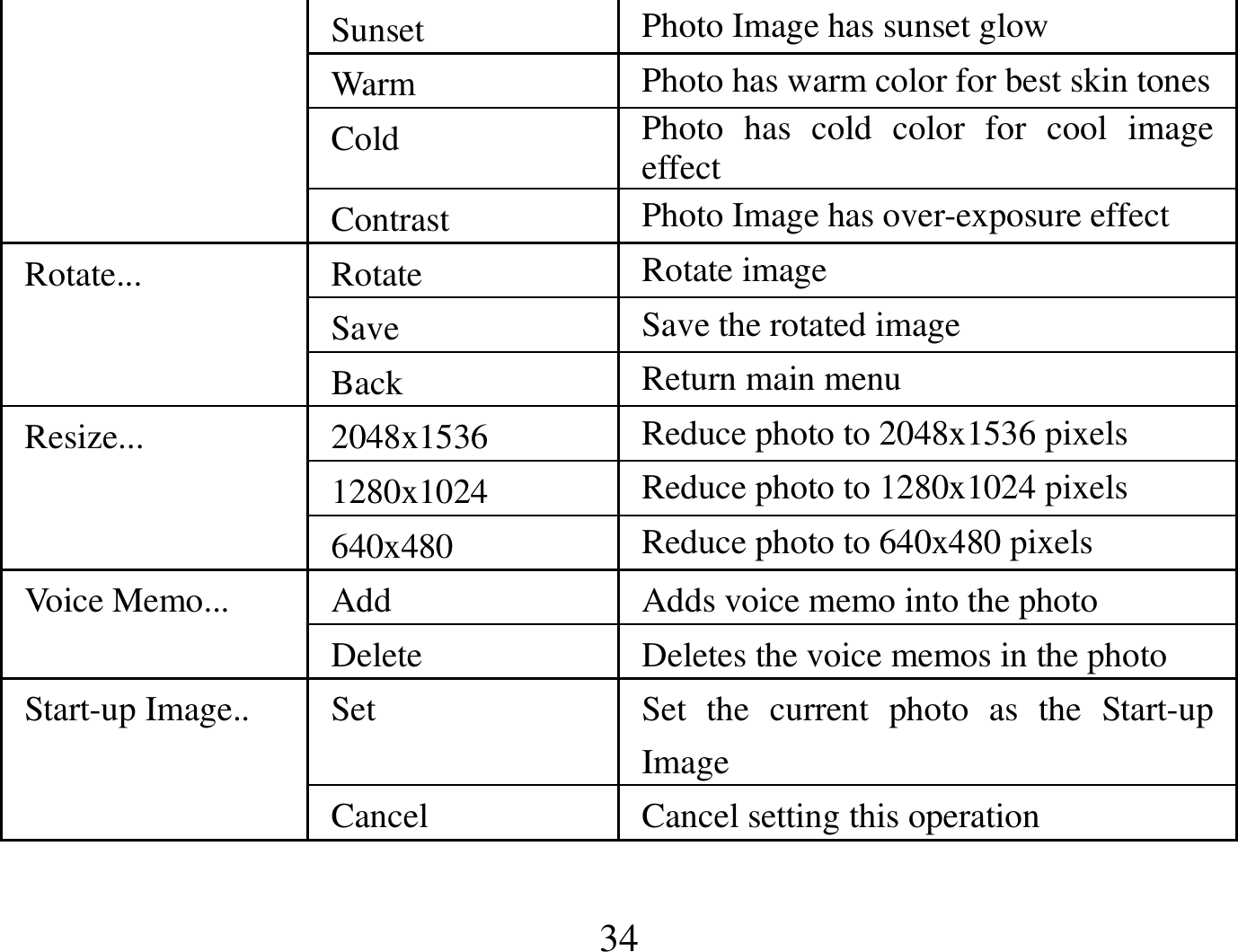  34 Sunset  Photo Image has sunset glow Warm  Photo has warm color for best skin tones Cold  Photo  has  cold  color  for  cool  image effect Contrast  Photo Image has over-exposure effect Rotate  Rotate image  Save  Save the rotated image Rotate... Back  Return main menu   2048x1536  Reduce photo to 2048x1536 pixels 1280x1024  Reduce photo to 1280x1024 pixels Resize... 640x480  Reduce photo to 640x480 pixels Add  Adds voice memo into the photo Voice Memo... Delete  Deletes the voice memos in the photo Set  Set  the  current  photo  as  the  Start-up Image Start-up Image.. Cancel  Cancel setting this operation  