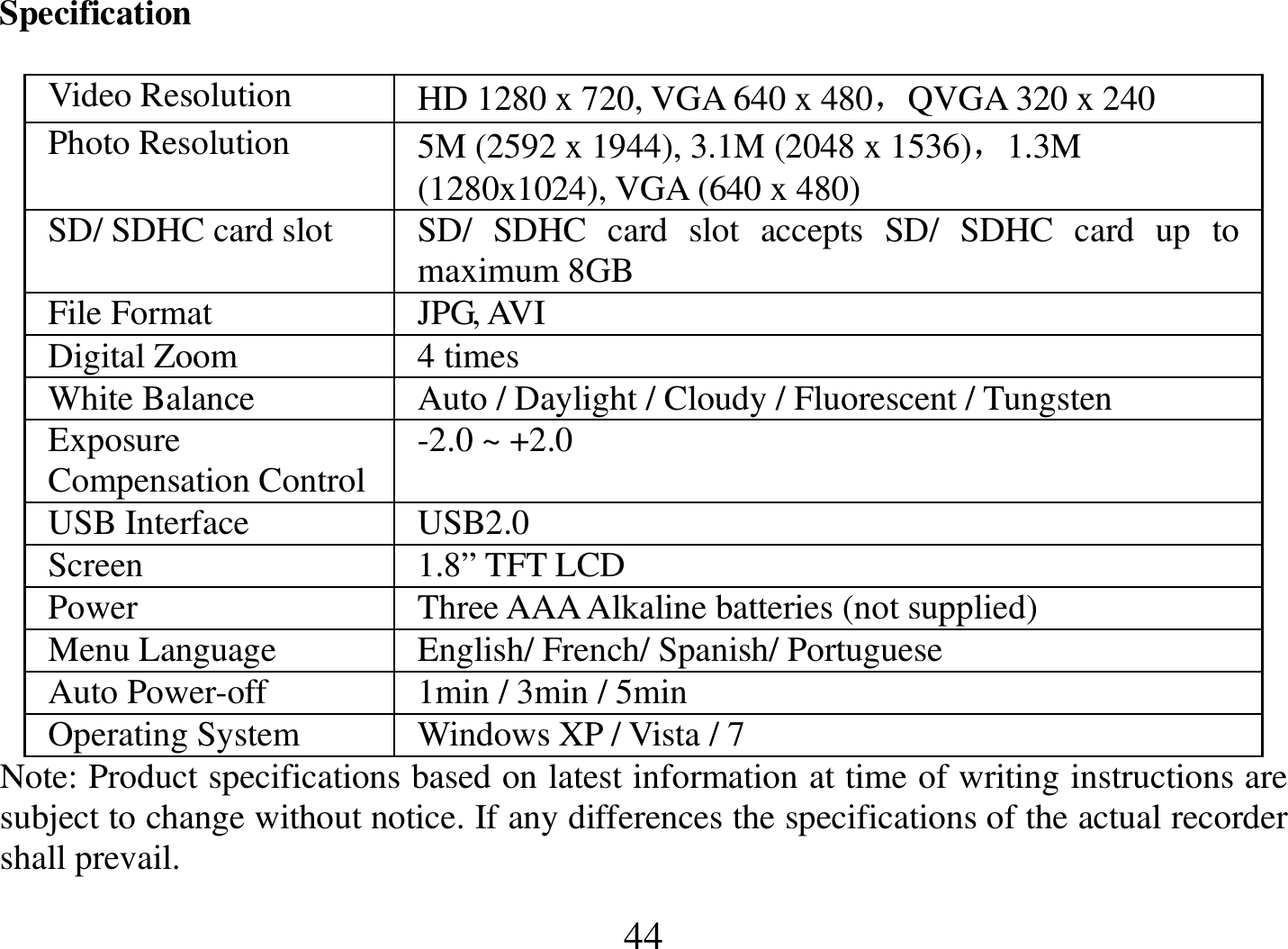  44 Specification                                                                                                                               Video Resolution  HD 1280 x 720, VGA 640 x 480，QVGA 320 x 240 Photo Resolution  5M (2592 x 1944), 3.1M (2048 x 1536)，1.3M (1280x1024), VGA (640 x 480) SD/ SDHC card slot  SD/  SDHC  card  slot  accepts  SD/  SDHC  card  up  to maximum 8GB File Format  JPG, AVI Digital Zoom  4 times White Balance  Auto / Daylight / Cloudy / Fluorescent / Tungsten  Exposure Compensation Control -2.0 ~ +2.0 USB Interface  USB2.0 Screen  1.8” TFT LCD Power  Three AAA Alkaline batteries (not supplied) Menu Language  English/ French/ Spanish/ Portuguese Auto Power-off  1min / 3min / 5min Operating System  Windows XP / Vista / 7  Note: Product specifications based on latest information at time of writing instructions are subject to change without notice. If any differences the specifications of the actual recorder shall prevail. 