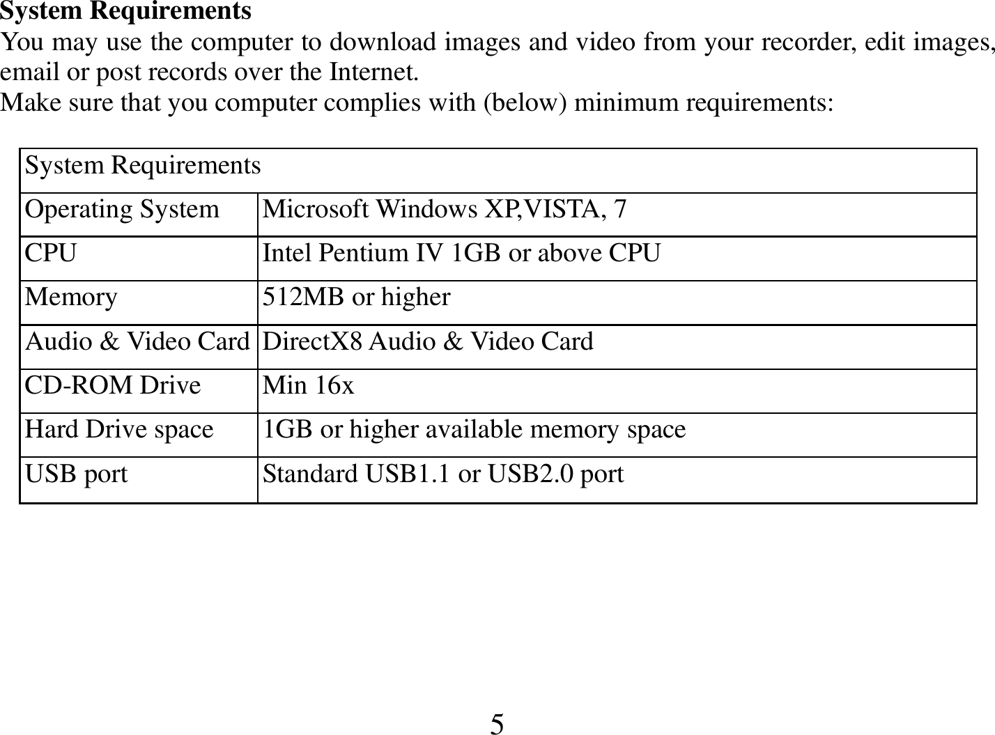  5 System Requirements                                                                                                               You may use the computer to download images and video from your recorder, edit images, email or post records over the Internet. Make sure that you computer complies with (below) minimum requirements:  System Requirements Operating System   Microsoft Windows XP,VISTA, 7 CPU  Intel Pentium IV 1GB or above CPU Memory  512MB or higher Audio &amp; Video Card DirectX8 Audio &amp; Video Card  CD-ROM Drive  Min 16x  Hard Drive space  1GB or higher available memory space  USB port  Standard USB1.1 or USB2.0 port     