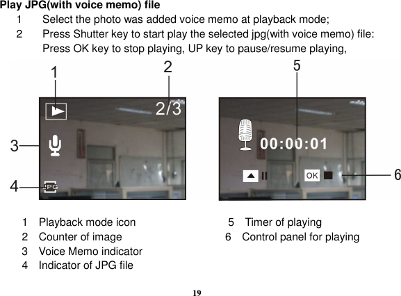  19  Play JPG(with voice memo) file 1  Select the photo was added voice memo at playback mode; 2  Press Shutter key to start play the selected jpg(with voice memo) file: Press OK key to stop playing, UP key to pause/resume playing,                            1    Playback mode icon                                  5    Timer of playing               2    Counter of image                                      6    Control panel for playing             3    Voice Memo indicator               4    Indicator of JPG file 