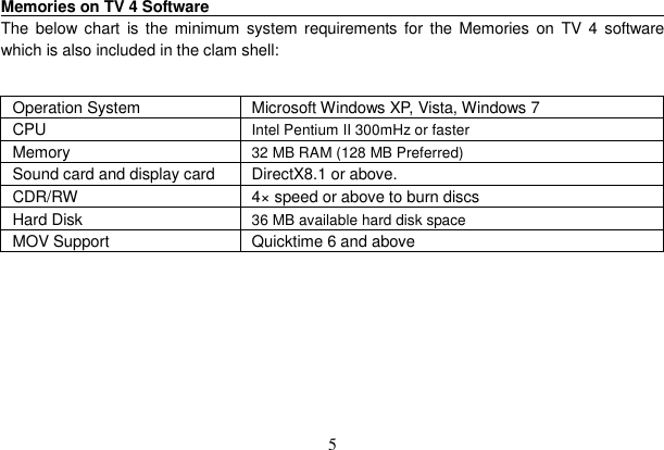 5 Memories on TV 4 Software                                                           The below chart is the minimum system requirements for the Memories on TV 4 software which is also included in the clam shell:   Operation System  Microsoft Windows XP, Vista, Windows 7 CPU Intel Pentium II 300mHz or fasterMemory 32 MB RAM (128 MB Preferred)Sound card and display card  DirectX8.1 or above.   CDR/RW  4× speed or above to burn discs Hard Disk 36 MB available hard disk spaceMOV Support  Quicktime 6 and above 