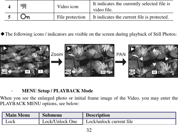  32 4   Video icon  It indicates the currently selected file is video file. 5   File protection It indicates the current file is protected.   ◆The following icons / indicators are visible on the screen during playback of Still Photos:    -  MENU Setup / PLAYBACK Mode   When you see the enlarged photo or initial frame image of the Video, you may enter the PLAYBACK MENU options, see below:  Main Menu  Submenu  Description Lock  Lock/Unlock One  Lock/unlock current file   
