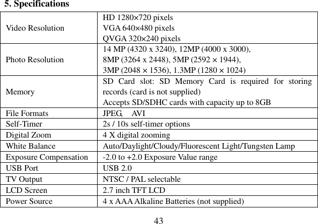  43 5. Specifications   Video Resolution   HD 1280×720 pixels VGA 640×480 pixels   QVGA 320×240 pixels Photo Resolution   14 MP (4320 x 3240), 12MP (4000 x 3000), 8MP (3264 x 2448), 5MP (2592 × 1944), 3MP (2048 × 1536), 1.3MP (1280 × 1024) Memory   SD  Card  slot:  SD  Memory  Card  is  required  for  storing records (card is not supplied) Accepts SD/SDHC cards with capacity up to 8GB File Formats  JPEG,    AVI   Self-Timer  2s / 10s self-timer options Digital Zoom  4 X digital zooming White Balance    Auto/Daylight/Cloudy/Fluorescent Light/Tungsten Lamp Exposure Compensation  -2.0 to +2.0 Exposure Value range USB Port  USB 2.0 TV Output  NTSC / PAL selectable LCD Screen  2.7 inch TFT LCD Power Source  4 x AAA Alkaline Batteries (not supplied) 