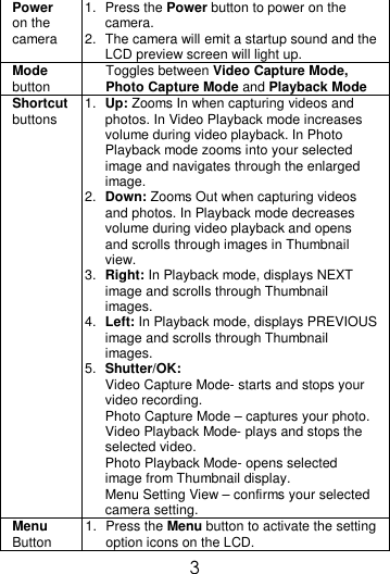  3   Power on the camera 1.  Press the Power button to power on the camera.  2.  The camera will emit a startup sound and the LCD preview screen will light up. Mode button Toggles between Video Capture Mode, Photo Capture Mode and Playback Mode Shortcut buttons 1.  Up: Zooms In when capturing videos and photos. In Video Playback mode increases volume during video playback. In Photo Playback mode zooms into your selected image and navigates through the enlarged image. 2.  Down: Zooms Out when capturing videos and photos. In Playback mode decreases volume during video playback and opens and scrolls through images in Thumbnail view. 3.  Right: In Playback mode, displays NEXT image and scrolls through Thumbnail images. 4.  Left: In Playback mode, displays PREVIOUS image and scrolls through Thumbnail images. 5.  Shutter/OK:  Video Capture Mode- starts and stops your video recording. Photo Capture Mode – captures your photo. Video Playback Mode- plays and stops the selected video. Photo Playback Mode- opens selected image from Thumbnail display. Menu Setting View – confirms your selected camera setting. Menu Button  1.  Press the Menu button to activate the setting option icons on the LCD. 