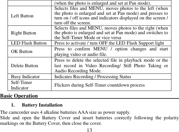  13 (when the photo is enlarged and set at Pan mode). Left Button Selects files and MENU, moves photos to the left (when the photo is enlarged and set at Pan mode) and presses to turn on / off icons and indicators displayed on the screen / turn off the screen. Right Button  Selects files and MENU, moves photos to the right (when the photo is enlarged and set at Pan mode) and switches to the Self-Timer Mode or vice versa   LED Flash Button Press to activate / turn OFF the LED Flash Support light OK Button  Press  to  confirm  MENU  /  option  changes  and  start playing video or audio file. Delete Button  Press to delete the selected file in playback mode or the last  record  in  Video  Recording/  Still  Photo  Taking  or Audio Recording Mode. Busy Indicator  Indicates Recording / Processing Status     Self-Timer Indicator  Flickers during Self-Timer countdown process   Basic Operation                                                                                                           1. Battery Installation   The camcorder uses 4 alkaline batteries AAA size as power supply.   Slide  and  open  the  Battery  Cover  and  insert  batteries  correctly  following  the  polarity markings on the Battery Cover, then close the cover. 