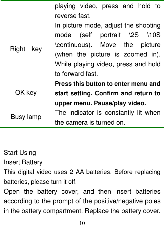  10 playing  video,  press  and  hold  to reverse fast. Right    key   In picture mode, adjust the shooting mode  (self  portrait  \2S  \10S \continuous).  Move  the  picture (when  the  picture  is  zoomed  in). While playing video, press and hold to forward fast. OK key   Press this button to enter menu and start setting. Confirm and return to upper menu. Pause/play video. Busy lamp    The  indicator  is  constantly  lit  when the camera is turned on.   Start Using Insert Battery This digital video uses  2 AA batteries. Before replacing batteries, please turn it off.   Open  the  battery  cover,  and  then  insert  batteries according to the prompt of the positive/negative poles in the battery compartment. Replace the battery cover.   