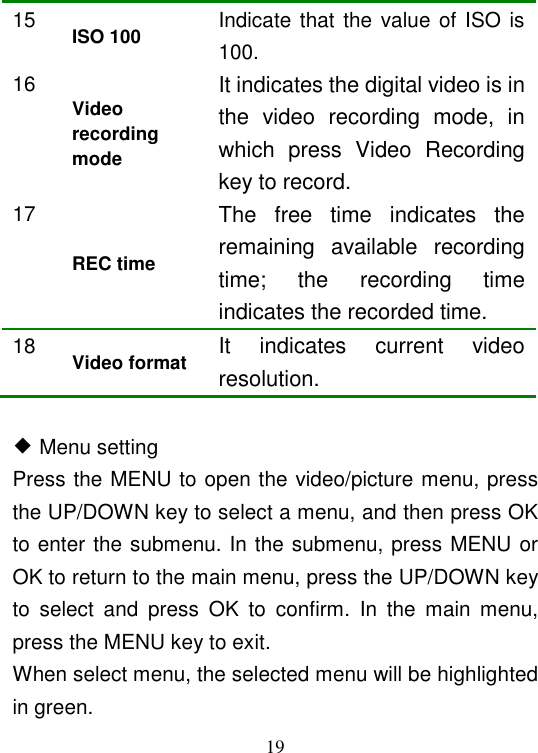  19 15 ISO 100 Indicate that the  value of ISO is 100. 16 Video recording mode   It indicates the digital video is in the  video  recording  mode,  in which  press  Video  Recording key to record. 17 REC time   The  free  time  indicates  the remaining  available  recording time;  the  recording  time indicates the recorded time. 18 Video format  It  indicates  current  video resolution.  ◆ Menu setting Press the MENU to open the video/picture menu, press the UP/DOWN key to select a menu, and then press OK to enter the submenu. In the submenu, press MENU or OK to return to the main menu, press the UP/DOWN key to  select  and  press  OK  to  confirm.  In  the  main  menu, press the MENU key to exit. When select menu, the selected menu will be highlighted in green. 