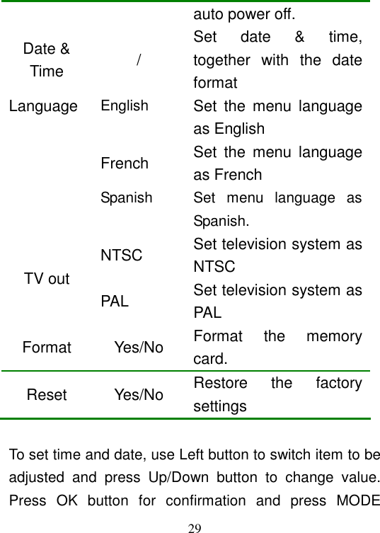  29 auto power off. Date &amp; Time  / Set  date  &amp;  time, together  with  the  date format English Set  the  menu  language as English French  Set  the  menu  language as French Language Spanish Set  menu  language  as Spanish. NTSC  Set television system as NTSC TV out PAL  Set television system as PAL Format  Yes/No  Format  the  memory card. Reset  Yes/No  Restore  the  factory settings  To set time and date, use Left button to switch item to be adjusted  and  press  Up/Down  button  to  change  value. Press  OK  button  for  confirmation  and  press  MODE 