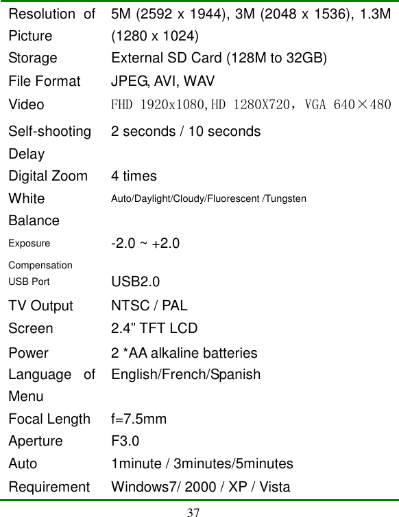  37 Resolution  of Picture 5M (2592 x 1944), 3M (2048 x 1536), 1.3M (1280 x 1024) Storage  External SD Card (128M to 32GB) File Format  JPEG, AVI, WAV Video Resolution FHD 1920x1080,HD 1280X720，VGA 640×480  640×480  Self-shooting Delay 2 seconds / 10 seconds Digital Zoom  4 times White Balance Auto/Daylight/Cloudy/Fluorescent /Tungsten Exposure Compensation -2.0 ~ +2.0 USB Port USB2.0 TV Output  NTSC / PAL Screen  2.4” TFT LCD Power  2 *AA alkaline batteries Language  of Menu English/French/Spanish Focal Length f=7.5mm Aperture  F3.0 Auto  1minute / 3minutes/5minutes Requirement Windows7/ 2000 / XP / Vista   