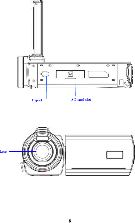  8 Lens     Tripod  SD card slot                         