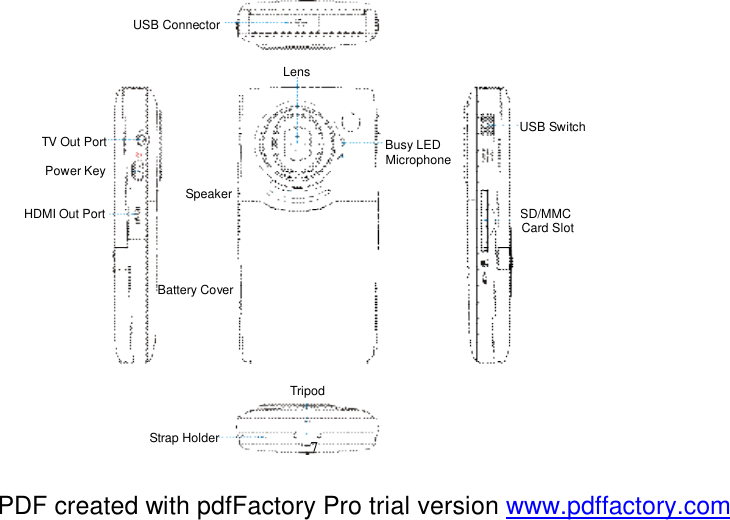  7   USB Connector Power Key TV Out Port HDMI Out Port SD/MMC Card Slot Speaker Strap Holder Microphone Busy LED Lens Battery Cover Tripod USB Switch PDF created with pdfFactory Pro trial version www.pdffactory.com
