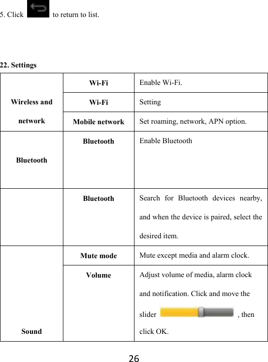 265. Click    to return to list.    22. Settings  Wireless and networkWi-Fi  Enable Wi-Fi. Wi-Fi  Setting Mobile network  Set roaming, network, APN option. Bluetooth Bluetooth  Enable Bluetooth    Bluetooth Search for Bluetooth devices nearby, and when the device is paired, select the desired item.     Sound Mute mode  Mute except media and alarm clock. Volume  Adjust volume of media, alarm clock and notification. Click and move the slider   , then click OK. 