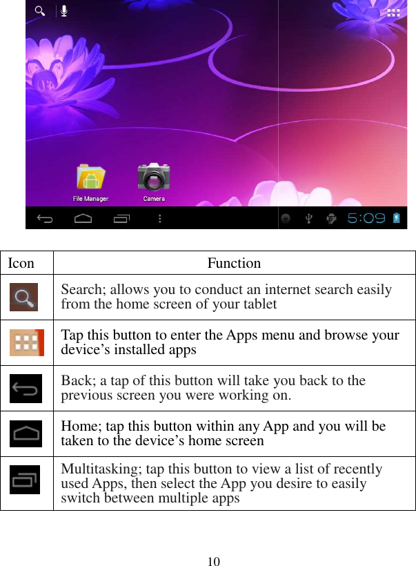  10       Icon  Function  Search; allows you to conduct an internet search easily from the home screen of your tablet  Tap this button to enter the Apps menu and browse your device’s installed apps  Back; a tap of this button will take you back to the previous screen you were working on. Home; tap this button within any App and you will be taken to the device’s home screen  Multitasking; tap this button to view a list of recently used Apps, then select the App you desire to easily switch between multiple apps  Search; allows you to conduct an internet search easily from the home screen of your tablet  button to enter the Apps menu and browse your Back; a tap of this button will take you back to the previous screen you were working on. Home; tap this button within any App and you will be Multitasking; tap this button to view a list of recently used Apps, then select the App you desire to easily 