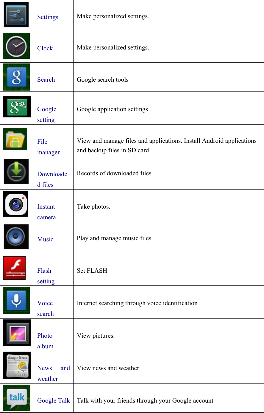   Settings  Make personalized settings.    Clock  Make personalized settings.    Search  Google search tools    Google setting  Google application settings   File manager  View and manage files and applications. Install Android applications and backup files in SD card.   Downloaded files  Records of downloaded files.    Instant camera  Take photos.     Music  Play and manage music files.    Flash setting  Set FLASH   Voice search  Internet searching through voice identification   Photo album  View pictures.   News and weather  View news and weather   Google Talk  Talk with your friends through your Google account 