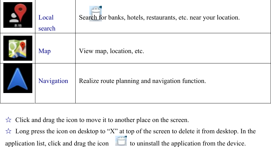   Local search  Search for banks, hotels, restaurants, etc. near your location.   Map  View map, location, etc.    Navigation  Realize route planning and navigation function.   ☆ Click and drag the icon to move it to another place on the screen.   ☆ Long press the icon on desktop to “X” at top of the screen to delete it from desktop. In the   application list, click and drag the icon      to uninstall the application from the device.                        