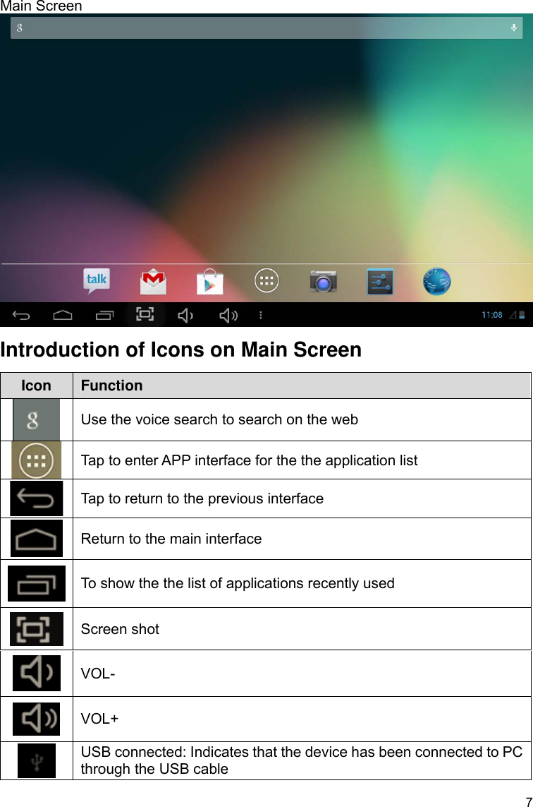 7 Main Screen  Introduction of Icons on Main Screen Icon  Function  Use the voice search to search on the web  Tap to enter APP interface for the the application list  Tap to return to the previous interface  Return to the main interface  To show the the list of applications recently used  Screen shot  VOL-  VOL+  USB connected: Indicates that the device has been connected to PC through the USB cable 