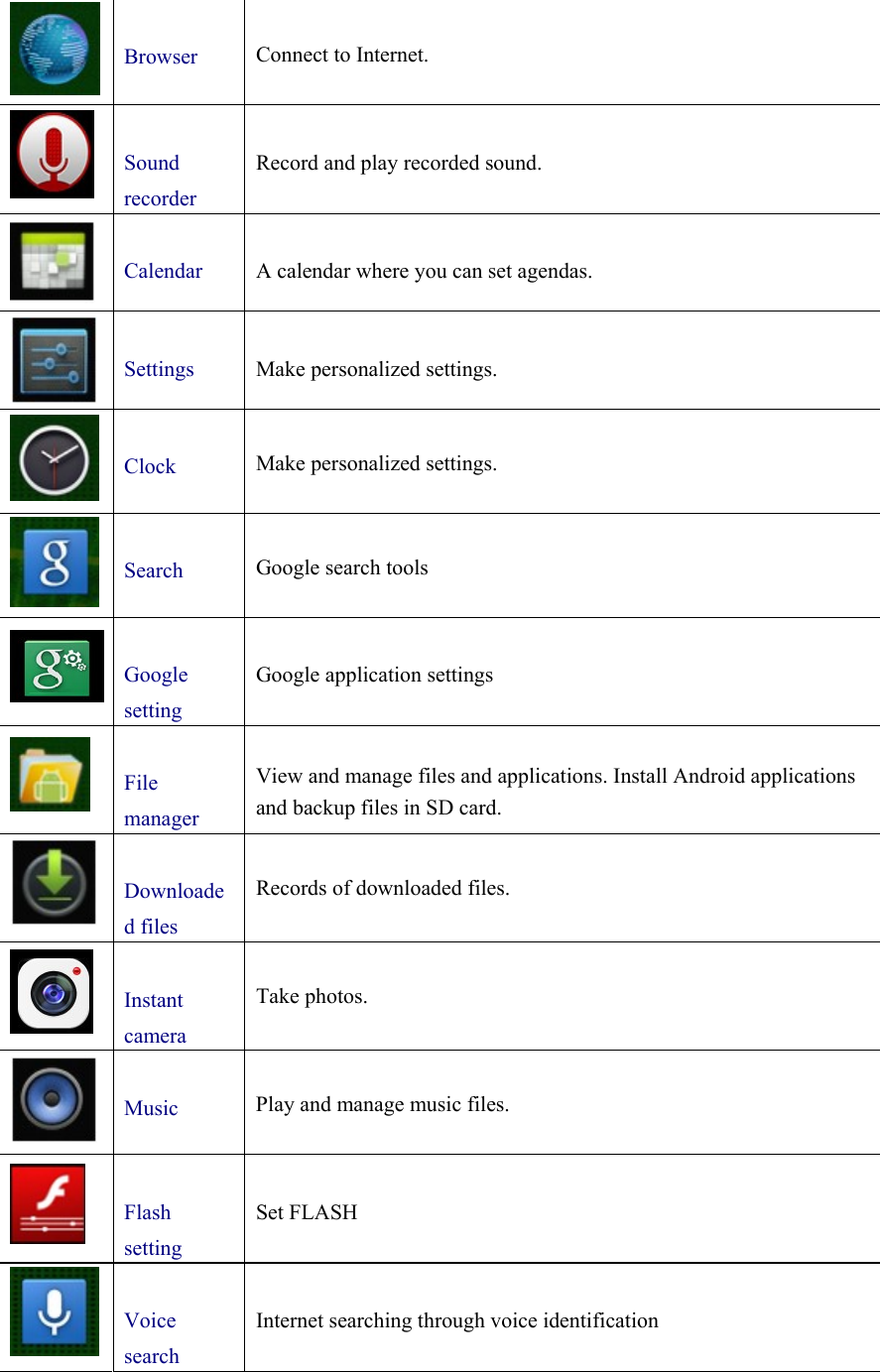   Browser  Connect to Internet.    Sound recorder  Record and play recorded sound.   Calendar  A calendar where you can set agendas.   Settings  Make personalized settings.   Clock  Make personalized settings.    Search  Google search tools    Google setting  Google application settings   File manager  View and manage files and applications. Install Android applications and backup files in SD card.   Downloaded files  Records of downloaded files.    Instant camera  Take photos.      Music  Play and manage music files.    Flash setting  Set FLASH   Voice search  Internet searching through voice identification 