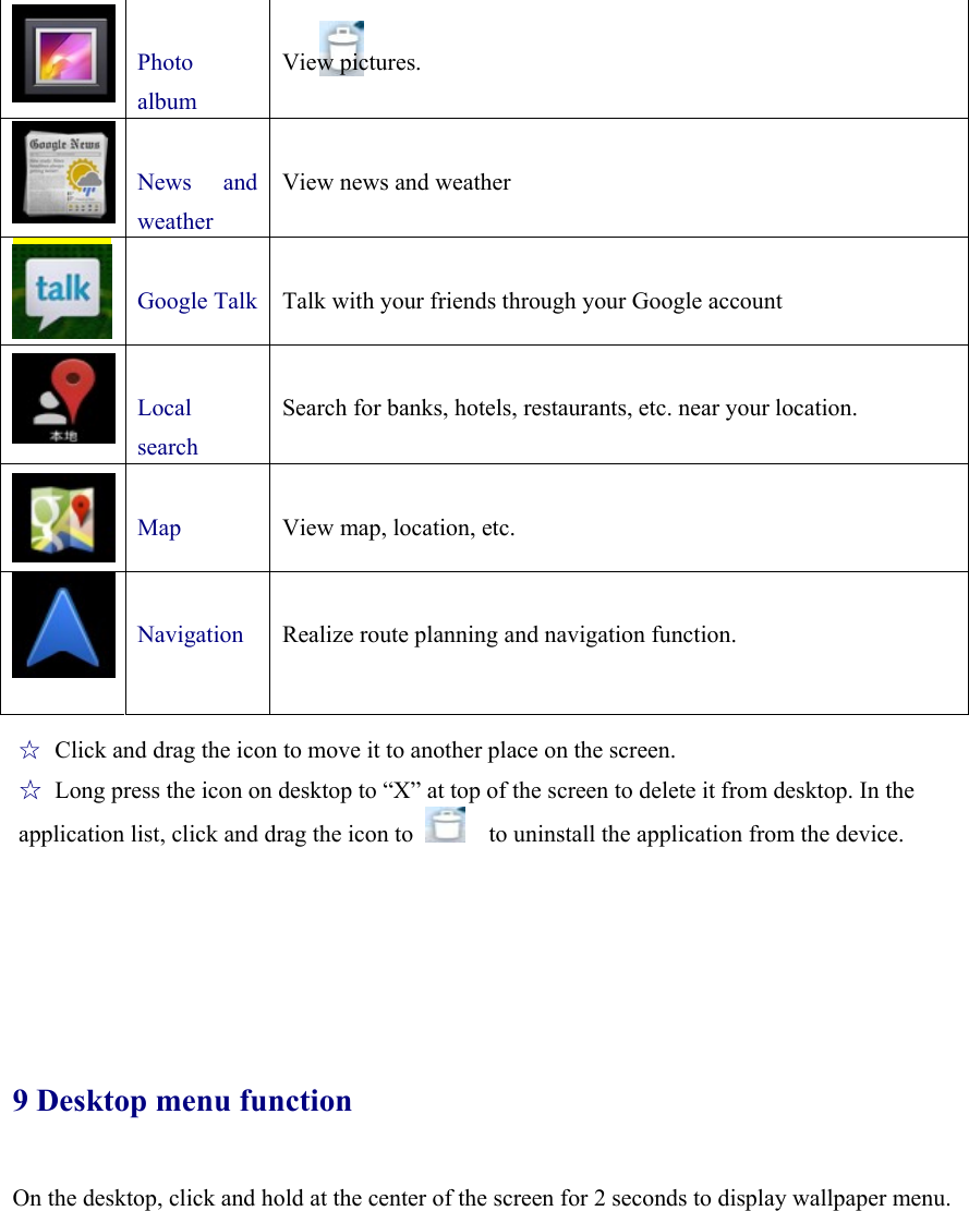   Photo album  View pictures.   News and weather  View news and weather   Google Talk  Talk with your friends through your Google account   Local search  Search for banks, hotels, restaurants, etc. near your location.   Map  View map, location, etc.    Navigation  Realize route planning and navigation function.  ☆ Click and drag the icon to move it to another place on the screen.   ☆ Long press the icon on desktop to “X” at top of the screen to delete it from desktop. In the   application list, click and drag the icon to      to uninstall the application from the device.     9 Desktop menu function On the desktop, click and hold at the center of the screen for 2 seconds to display wallpaper menu.  