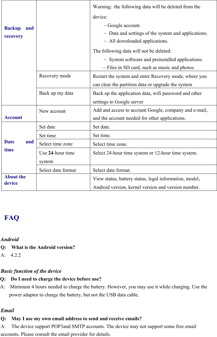    Backup and recovery Warning:  the following data will be deleted from the device: ~ Google account. ~  Data and settings of the system and applications. ~  All downloaded applications.   The following data will not be deleted: ~  System software and preinstalled applications. ~ Files in SD card, such as music and photos. Recovery mode  Restart the system and enter Recovery mode, where you can clear the partition data or upgrade the system Back up my data  Back up the application data, wifi password and other settings to Google server AccountNew account  Add and access to account Google, company and e-mail, and the account needed for other applications. Date and timeSet date Set date. Set time Set time. Select time zone  Select time zone. Use 24-hour time system Select 24-hour time system or 12-hour time system. Select date format Select date format. About the device   View status, battery status, legal information, model, Android version, kernel version and version number.  FAQ Android Q:    What is the Android version? A:  4.2.2  Basic function of the device Q:    Do I need to charge the device before use? A:    Minimum 4 hours needed to charge the battery. However, you may use it while charging. Use the power adaptor to charge the battery, but not the USB data cable.  Email Q: May I use my own email address to send and receive emails? A:  The device support POP3and SMTP accounts. The device may not support some free email accounts. Please consult the email provider for details.     