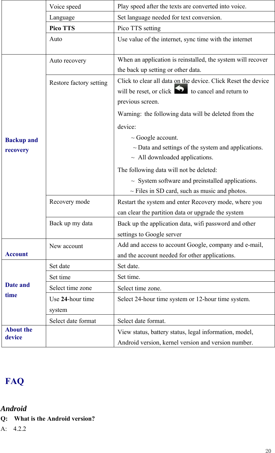  20    Voice speed  Play speed after the texts are converted into voice. Language  Set language needed for text conversion. Pico TTS  Pico TTS setting Auto  Use value of the internet, sync time with the internet            Backup and recovery Auto recovery  When an application is reinstalled, the system will recover the back up setting or other data. Restore factory setting  Click to clear all data on the device. Click Reset the device will be reset, or click    to cancel and return to previous screen. Warning:  the following data will be deleted from the device: ~ Google account. ~ Data and settings of the system and applications. ~  All downloaded applications.   The following data will not be deleted: ~  System software and preinstalled applications. ~ Files in SD card, such as music and photos. Recovery mode  Restart the system and enter Recovery mode, where you can clear the partition data or upgrade the system Back up my data  Back up the application data, wifi password and other settings to Google server  Account New account  Add and access to account Google, company and e-mail, and the account needed for other applications.   Date and time Set date Set date. Set time Set time. Select time zone  Select time zone. Use 24-hour time system Select 24-hour time system or 12-hour time system. Select date format Select date format. About the device   View status, battery status, legal information, model, Android version, kernel version and version number.  FAQ Android Q:    What is the Android version? A:  4.2.2  