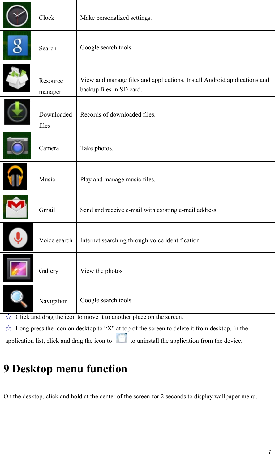  7    Clock  Make personalized settings.   Search  Google search tools    Resource manager  View and manage files and applications. Install Android applications and backup files in SD card.   Downloaded files  Records of downloaded files.   Camera  Take photos.     Music  Play and manage music files.   Gmail  Send and receive e-mail with existing e-mail address.   Voice search  Internet searching through voice identification     Gallery  View the photos   Navigation  Google search tools ☆ Click and drag the icon to move it to another place on the screen.   ☆ Long press the icon on desktop to “X” at top of the screen to delete it from desktop. In the   application list, click and drag the icon to   to uninstall the application from the device. 9 Desktop menu function On the desktop, click and hold at the center of the screen for 2 seconds to display wallpaper menu.       