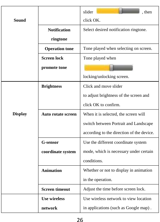 26 Sound slider  , then click OK. Notification ringtone Select desired notification ringtone.   Operation tone  Tone played when selecting on screen. Screen lock promote tone Tone played when locking/unlocking screen.  DisplayBrightness  Click and move slider                to adjust brightness of the screen and click OK to confirm.   Auto rotate screen When it is selected, the screen will switch between Portrait and Landscape according to the direction of the device.   G-sensor coordinate systemUse the different coordinate system mode, which is necessary under certain conditions.  Animation  Whether or not to display in animation in the operation. Screen timeout  Adjust the time before screen lock. Use wireless network Use wireless network to view location in applications (such as Google map) . 