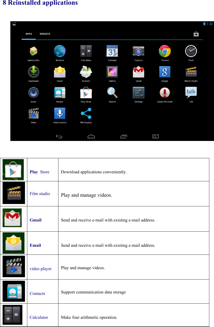 8 Reinstalled applications   Play Store   Download applications conveniently.   Film studio   Play and manage videos.   Gmail  Send and receive e-mail with existing e-mail address.   Email  Send and receive e-mail with existing e-mail address.   video player  Play and manage videos.    Contacts Support communication data storage    Calculator  Make four arithmetic operation. 