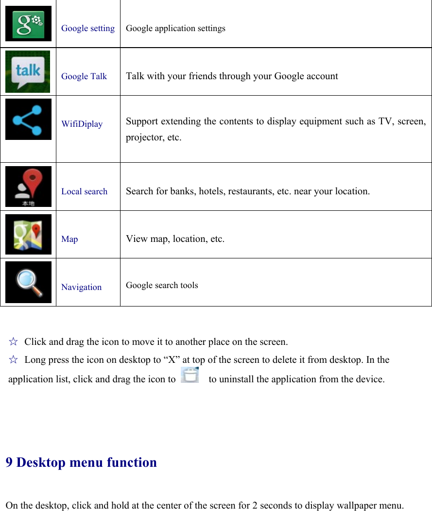   Google setting  Google application settings   Google Talk  Talk with your friends through your Google account   WifiDiplay  Support extending the contents to display equipment such as TV, screen, projector, etc.    Local search  Search for banks, hotels, restaurants, etc. near your location.   Map  View map, location, etc.   Navigation  Google search tools   ☆ Click and drag the icon to move it to another place on the screen.   ☆ Long press the icon on desktop to “X” at top of the screen to delete it from desktop. In the   application list, click and drag the icon to      to uninstall the application from the device.     9 Desktop menu function On the desktop, click and hold at the center of the screen for 2 seconds to display wallpaper menu.    