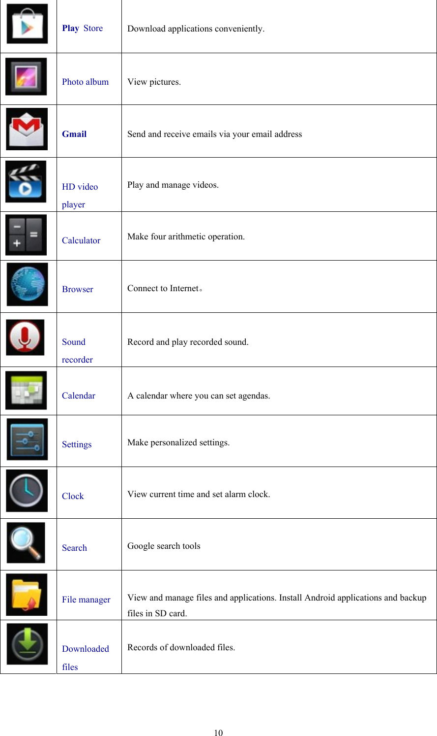  10  Play Store   Download applications conveniently.   Photo album  View pictures.   Gmail  Send and receive emails via your email address   HD video player  Play and manage videos.      Calculator  Make four arithmetic operation.    Browser  Connect to Internet。    Sound recorder  Record and play recorded sound.   Calendar  A calendar where you can set agendas.     Settings  Make personalized settings.    Clock  View current time and set alarm clock.    Search  Google search tools    File manager  View and manage files and applications. Install Android applications and backup files in SD card.   Downloaded files  Records of downloaded files.  