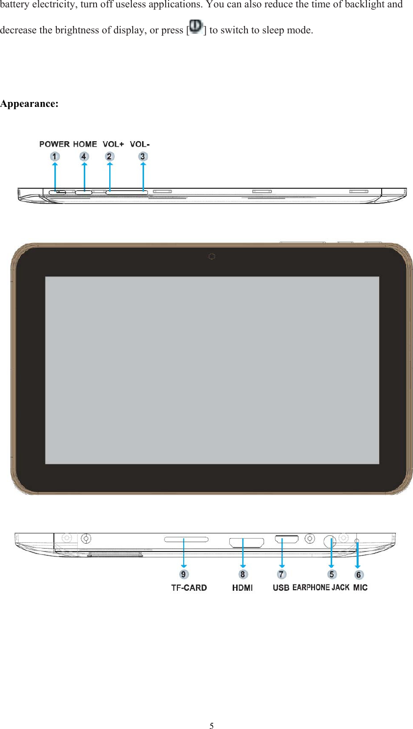  5battery electricity, turn off useless applications. You can also reduce the time of backlight and decrease the brightness of display, or press [ ] to switch to sleep mode.    Appearance:         