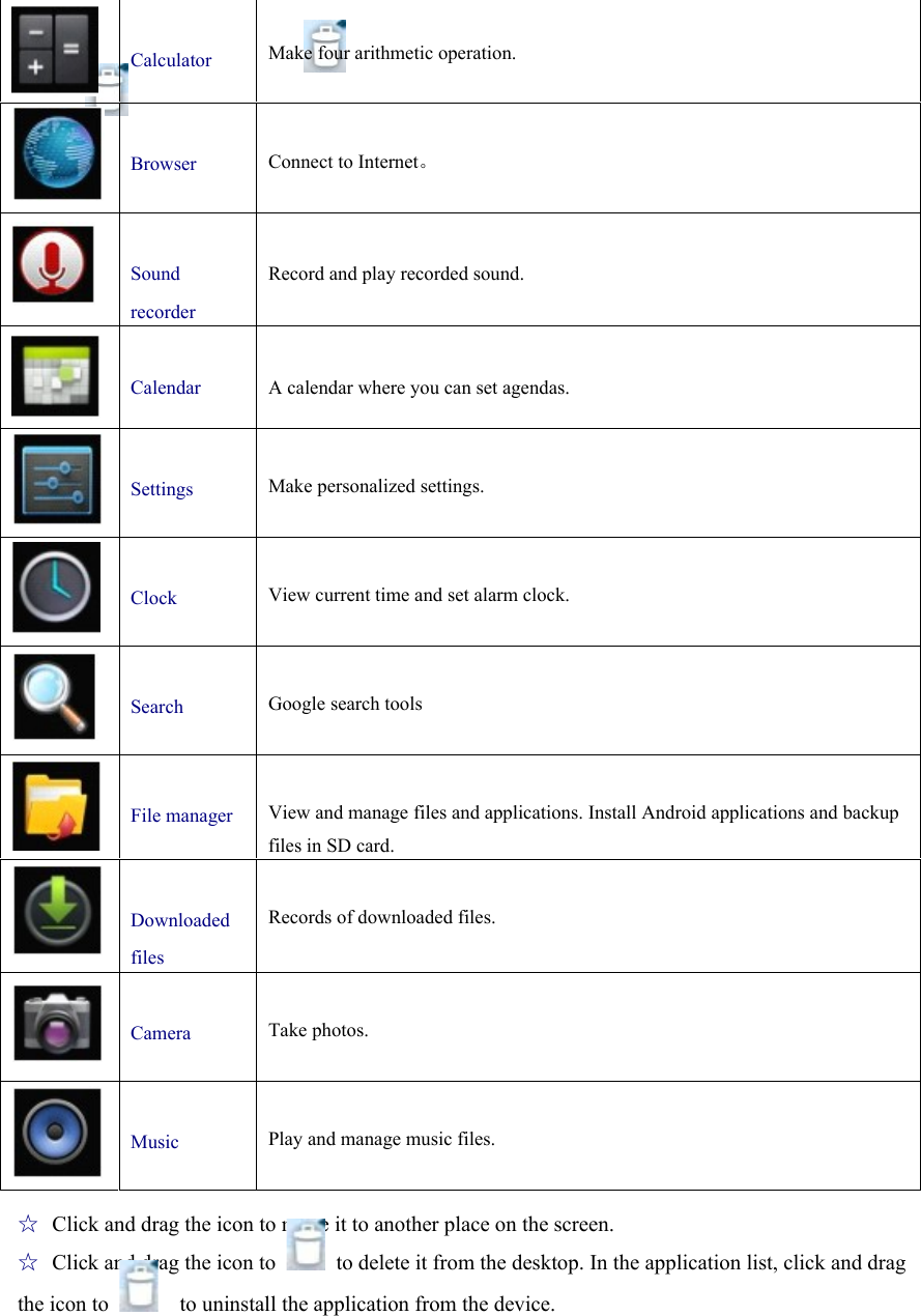   Calculator  Make four arithmetic operation.    Browser  Connect to Internet。    Sound recorder  Record and play recorded sound.   Calendar  A calendar where you can set agendas.     Settings  Make personalized settings.    Clock  View current time and set alarm clock.    Search  Google search tools    File manager  View and manage files and applications. Install Android applications and backup files in SD card.   Downloaded files  Records of downloaded files.    Camera  Take photos.      Music  Play and manage music files.     ☆ Click and drag the icon to move it to another place on the screen.   ☆ Click and drag the icon to    to delete it from the desktop. In the application list, click and drag the icon to      to uninstall the application from the device.     