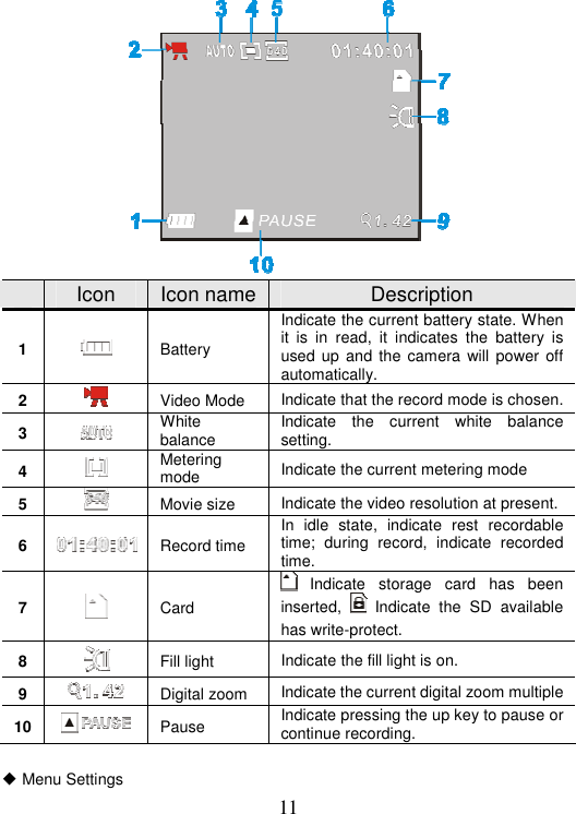 11 Icon  Icon name Description 1 Battery Indicate the current battery state. When it is in read, it indicates the battery is used up and the camera will power off automatically. 2 Video Mode Indicate that the record mode is chosen. 3White balance  Indicate the current white balance setting. 4Metering mode  Indicate the current metering mode 5 Movie size Indicate the video resolution at present. 6Record time In idle state, indicate rest recordable time; during record, indicate recorded time. 7Card  Indicate storage card has been inserted,   Indicate the SD available has write-protect. 8Fill light  Indicate the fill light is on. 9 Digital zoom Indicate the current digital zoom multiple10 Pause  Indicate pressing the up key to pause or continue recording. ƹ Menu Settings 