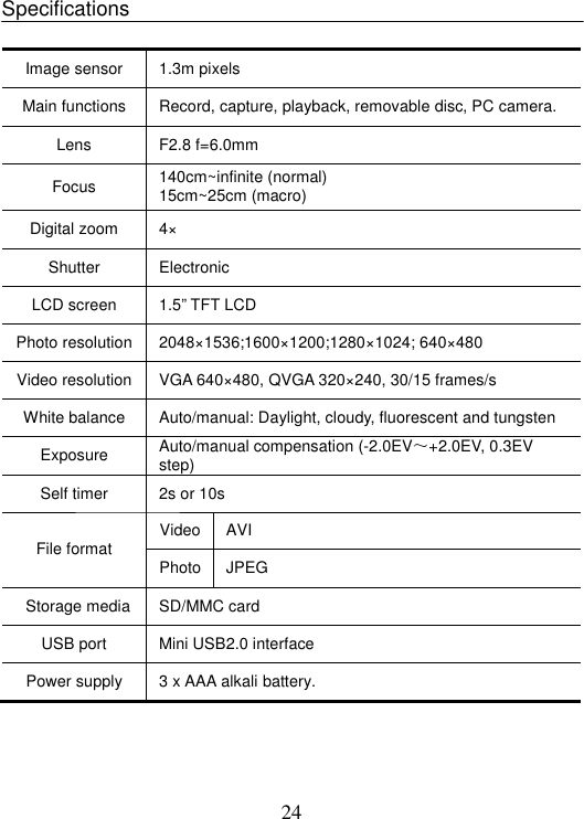 24 Specifications Image sensor  1.3m pixels Main functions  Record, capture, playback, removable disc, PC camera. Lens F2.8 f=6.0mm Focus   140cm~infinite (normal) 15cm~25cm (macro) Digital zoom  4× Shutter Electronic LCD screen  1.5” TFT LCD Photo resolution 2048×1536;1600×1200;1280×1024; 640×480 Video resolution VGA 640×480, QVGA 320×240, 30/15 frames/s White balance  Auto/manual: Daylight, cloudy, fluorescent and tungsten Exposure  Auto/manual compensation (-2.0EV̚+2.0EV, 0.3EV step) Self timer  2s or 10s Video AVI File format    Photo JPEG   Storage media SD/MMC card USB port  Mini USB2.0 interface Power supply  3 x AAA alkali battery. 