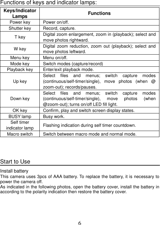 6 Functions of keys and indicator lamps: Keys/Indicator Lamps   Functions  Power key  Power on/off.Shutter key  Record, capture. T key  Digital zoom enlargement, zoom in (playback); select and move photos rightward.   W key  Digital zoom reduction, zoom out (playback); select and move photos leftward.   Menu key  Menu on/off. Mode key  Switch modes (capture/record)Playback key  Enter/exit playback mode. Up key Select files and menus; switch capture modes (continuous/self-timer/single), move photos (when @ zoom-out); records/pauses.   Down key Select files and menus; switch capture modes (continuous/self-timer/single), move photos (when @zoom-out); turns on/off LED fill light.   OK key  Confirm, play and switch screen display states.     BUSY lamp  Busy work.   Self timer indicator lamp  Flashing indication during self timer countdown.   Macro switch  Switch between macro mode and normal mode.   Start to Use Install battery This camera uses 3pcs of AAA battery. To replace the battery, it is necessary to power the camera off. As indicated in the following photos, open the battery cover, install the battery in according to the polarity indication then restore the battery cover.   