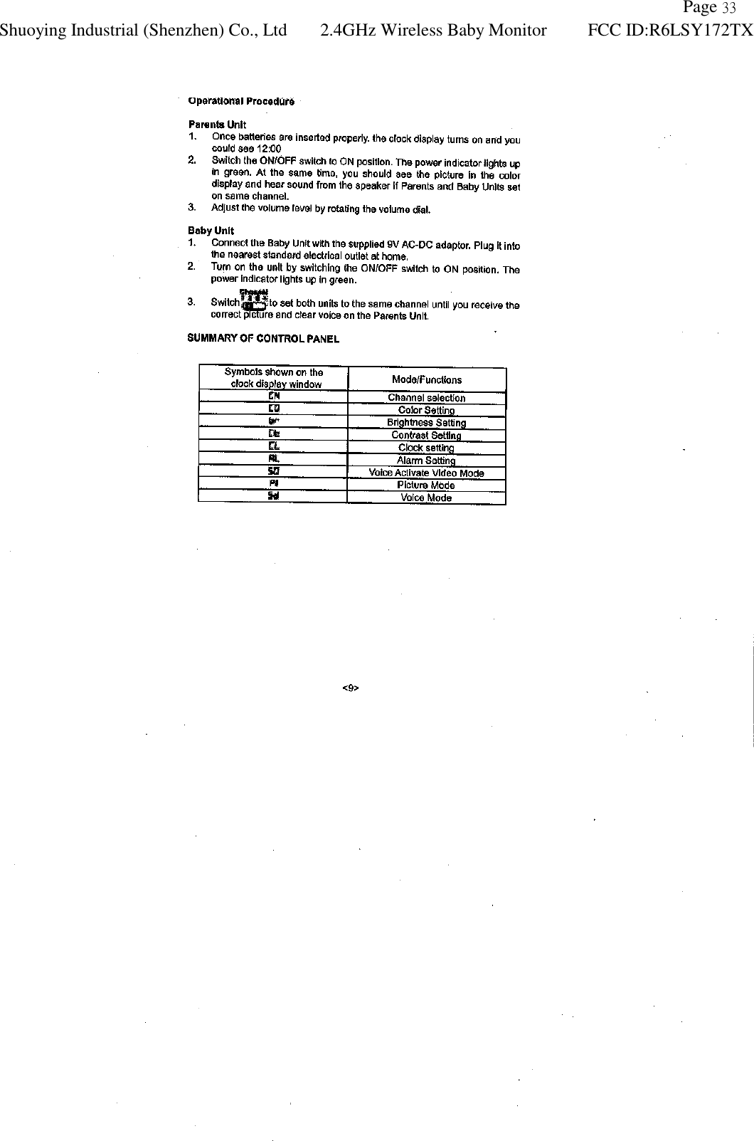               Page 33 Shuoying Industrial (Shenzhen) Co., Ltd 2.4GHz Wireless Baby Monitor FCC ID:R6LSY172TX   