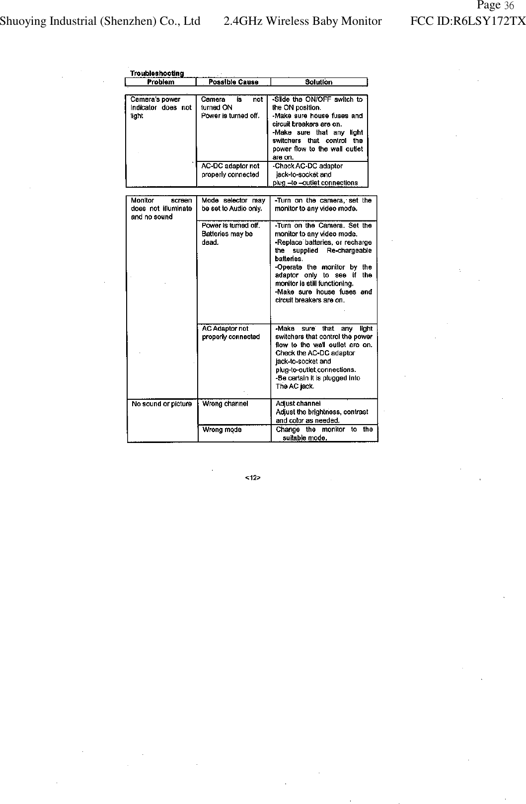               Page 36 Shuoying Industrial (Shenzhen) Co., Ltd 2.4GHz Wireless Baby Monitor FCC ID:R6LSY172TX   