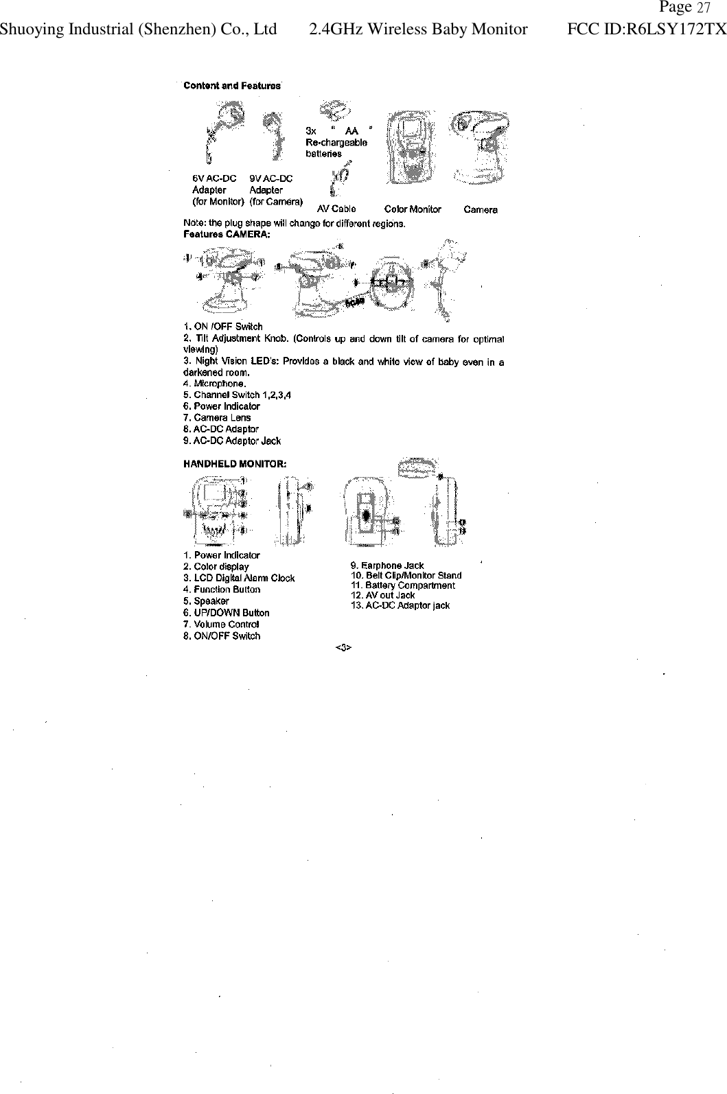               Page 27 Shuoying Industrial (Shenzhen) Co., Ltd 2.4GHz Wireless Baby Monitor FCC ID:R6LSY172TX    