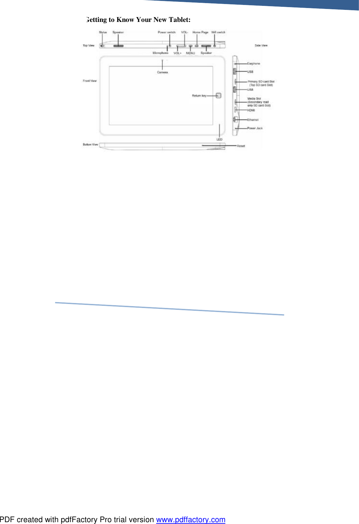     Getting to Know Your New Tablet:                   PDF created with pdfFactory Pro trial version www.pdffactory.com