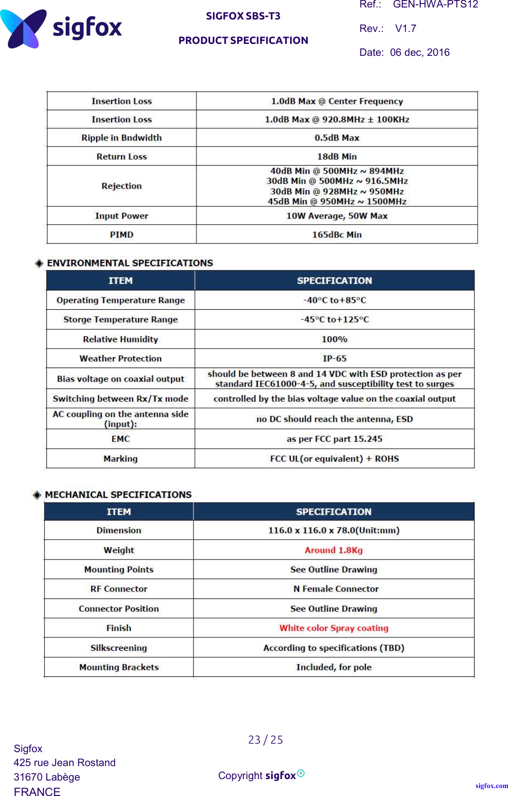   SIGFOX SBS-T3 PRODUCT SPECIFICATION Ref.:    GEN-HWA-PTS12 Rev.:    V1.7 Date:  06 dec, 2016    23 / 25 Sigfox 425 rue Jean Rostand 31670 Labège FRANCE  Copyright sigfox® sigfox.com      