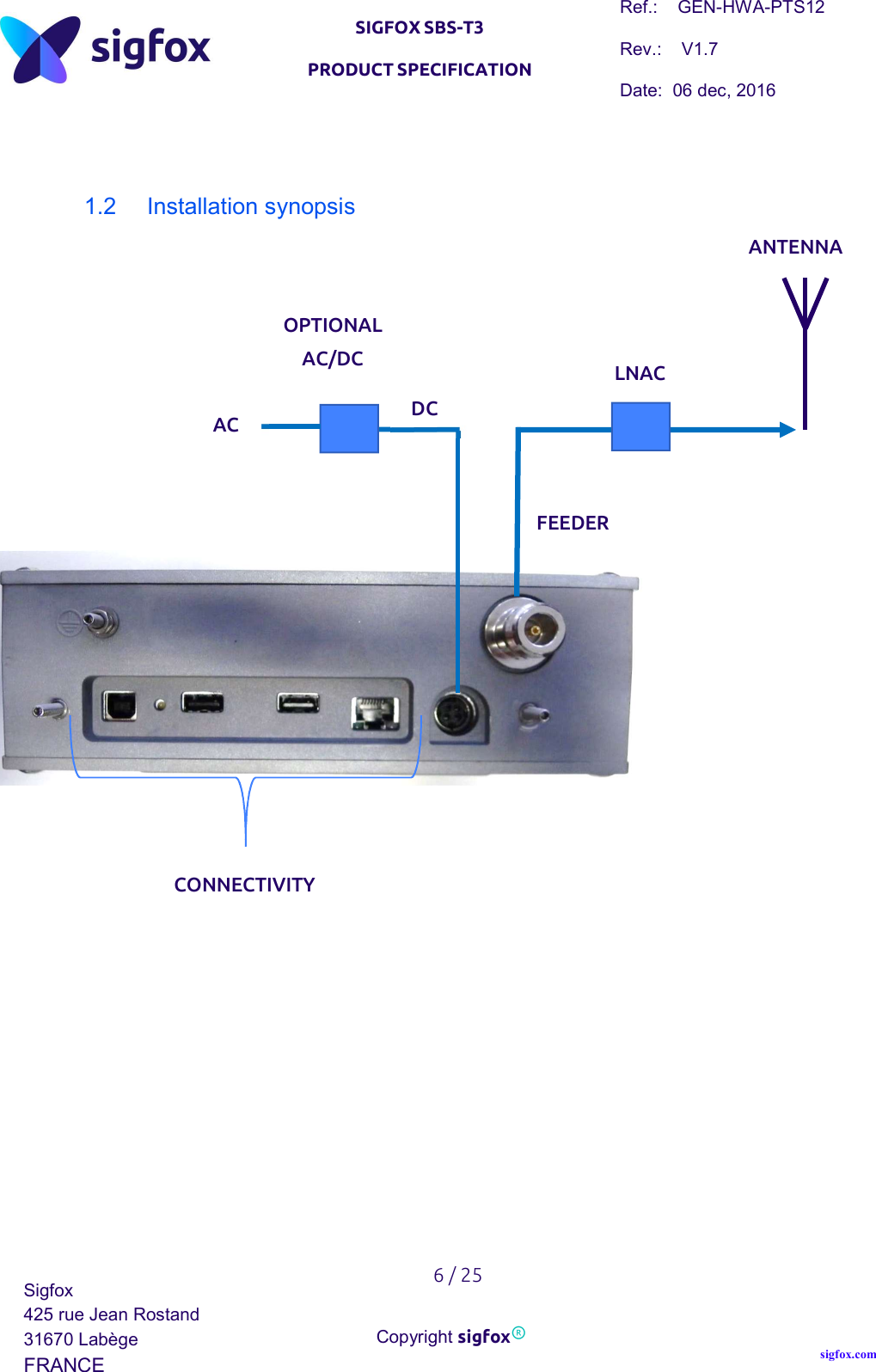   SIGFOX SBS-T3 PRODUCT SPECIFICATION Ref.:    GEN-HWA-PTS12 Rev.:    V1.7 Date:  06 dec, 2016    6 / 25 Sigfox 425 rue Jean Rostand 31670 Labège FRANCE  Copyright sigfox® sigfox.com   1.2  Installation synopsis                                     LNAC FEEDER OPTIONAL AC/DC  ANTENNA AC DC CONNECTIVITY 