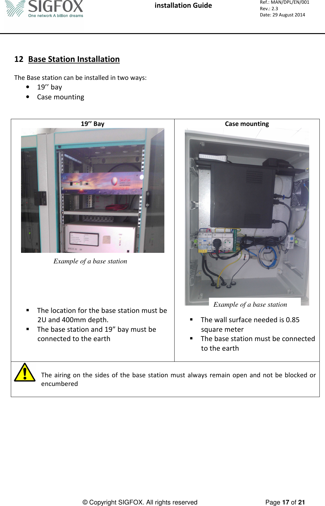  installation Guide     Ref.: MAN/DPL/EN/001 Rev.: 2.3 Date: 29 August 2014          © Copyright SIGFOX. All rights reserved      Page 17 of 21    12 Base Station Installation  The Base station can be installed in two ways: • 19’’ bay • Case mounting   19’’ Bay  Case mounting    The location for the base station must be 2U and 400mm depth.  The base station and 19” bay must be connected to the earth    The wall surface needed is 0.85 square meter  The base station must be connected to the earth    The  airing on the sides of  the  base  station  must  always  remain  open  and  not be blocked or encumbered    Example of a base station Example of a base station 