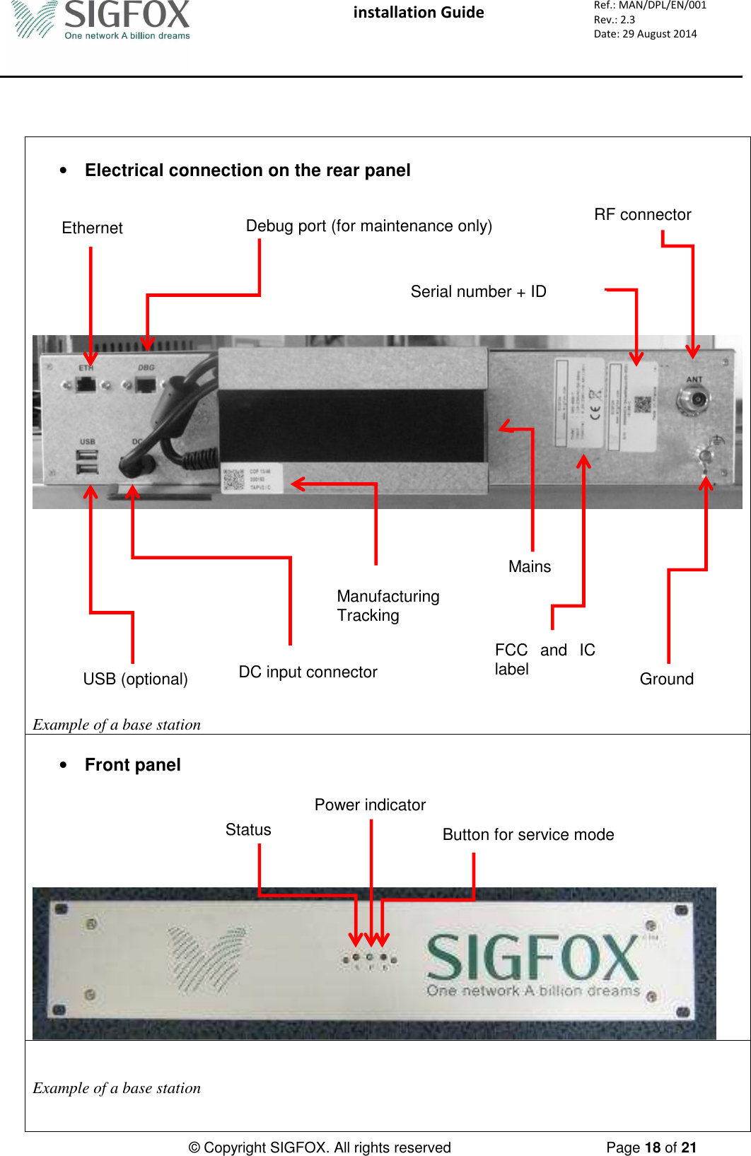  installation Guide     Ref.: MAN/DPL/EN/001 Rev.: 2.3 Date: 29 August 2014          © Copyright SIGFOX. All rights reserved      Page 18 of 21      • Electrical connection on the rear panel                     Example of a base station  • Front panel          Example of a base station   RF connector Debug port (for maintenance only) Ethernet Ground USB (optional)  DC input connector Button for service mode Status  Power indicator Mains Manufacturing Tracking FCC  and  IC label Serial number + ID 