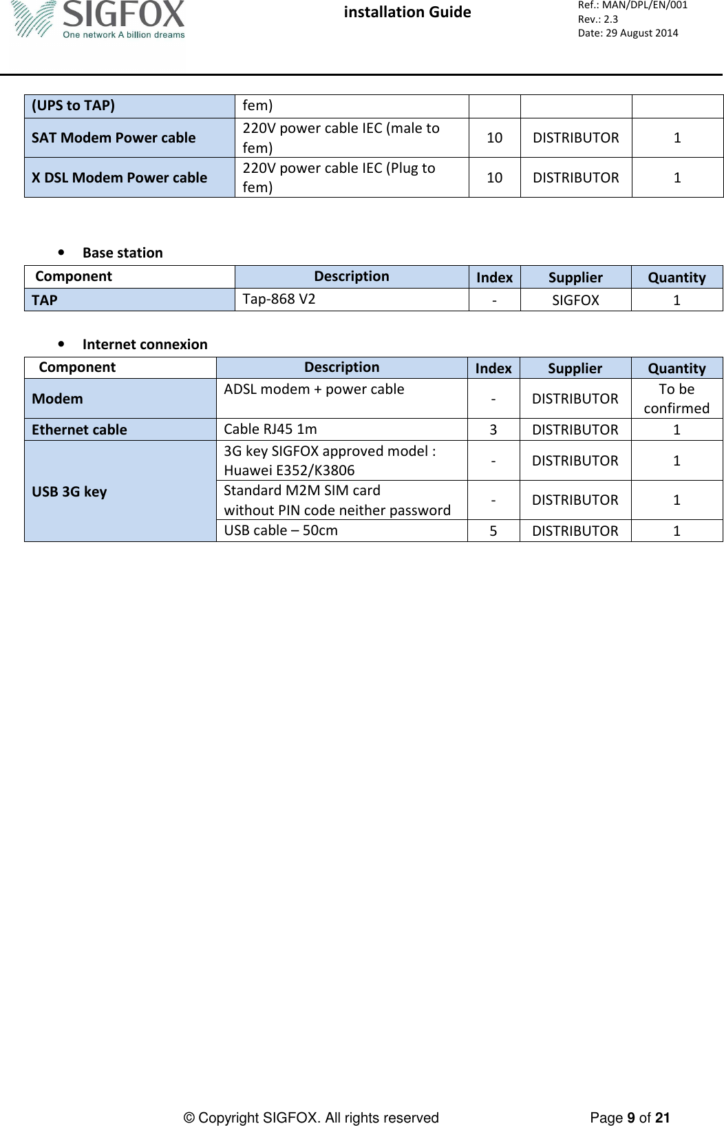  installation Guide     Ref.: MAN/DPL/EN/001 Rev.: 2.3 Date: 29 August 2014          © Copyright SIGFOX. All rights reserved      Page 9 of 21   (UPS to TAP)  fem) SAT Modem Power cable  220V power cable IEC (male to fem)  10  DISTRIBUTOR  1 X DSL Modem Power cable  220V power cable IEC (Plug to fem)  10  DISTRIBUTOR  1   • Base station  Component  Description  Index Supplier  Quantity TAP  Tap-868 V2  -  SIGFOX  1  • Internet connexion   Component  Description  Index Supplier  Quantity Modem  ADSL modem + power cable  -  DISTRIBUTOR  To be confirmed Ethernet cable  Cable RJ45 1m  3  DISTRIBUTOR  1 USB 3G key 3G key SIGFOX approved model : Huawei E352/K3806  -  DISTRIBUTOR  1 Standard M2M SIM card without PIN code neither password  -  DISTRIBUTOR  1 USB cable – 50cm  5  DISTRIBUTOR  1  