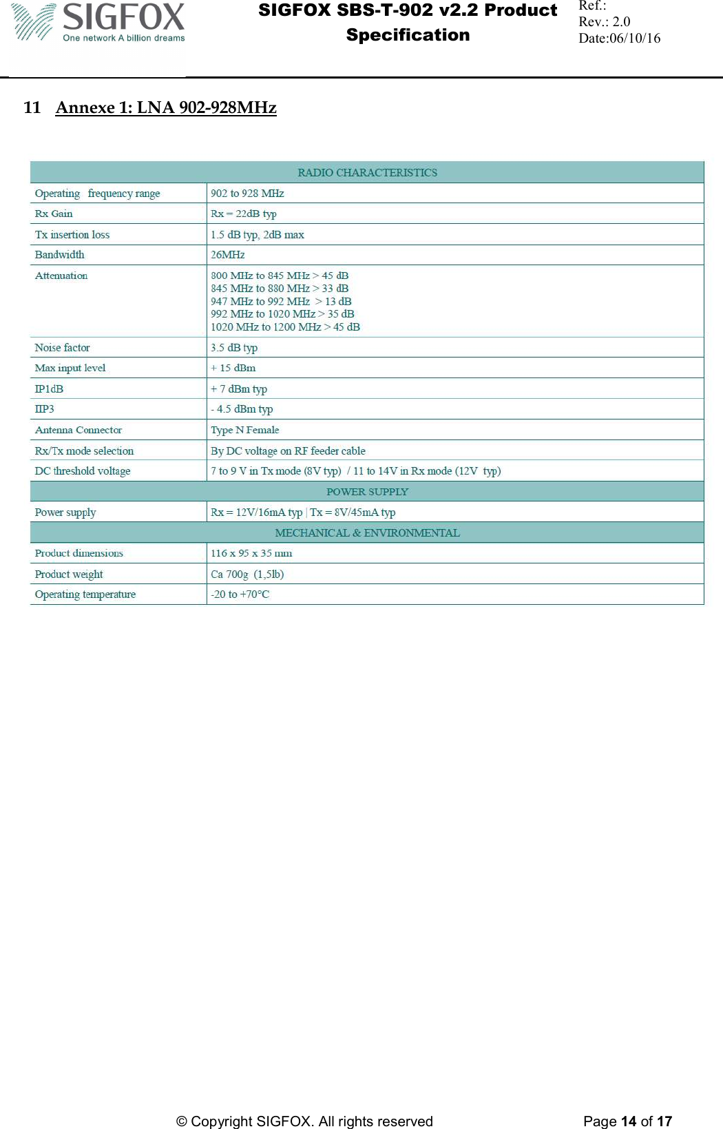  SIGFOX SBS-T-902 v2.2 Product Specification Ref.:  Rev.: 2.0 Date:06/10/16          © Copyright SIGFOX. All rights reserved      Page 14 of 17   11 Annexe 1: LNA 902-928MHz       