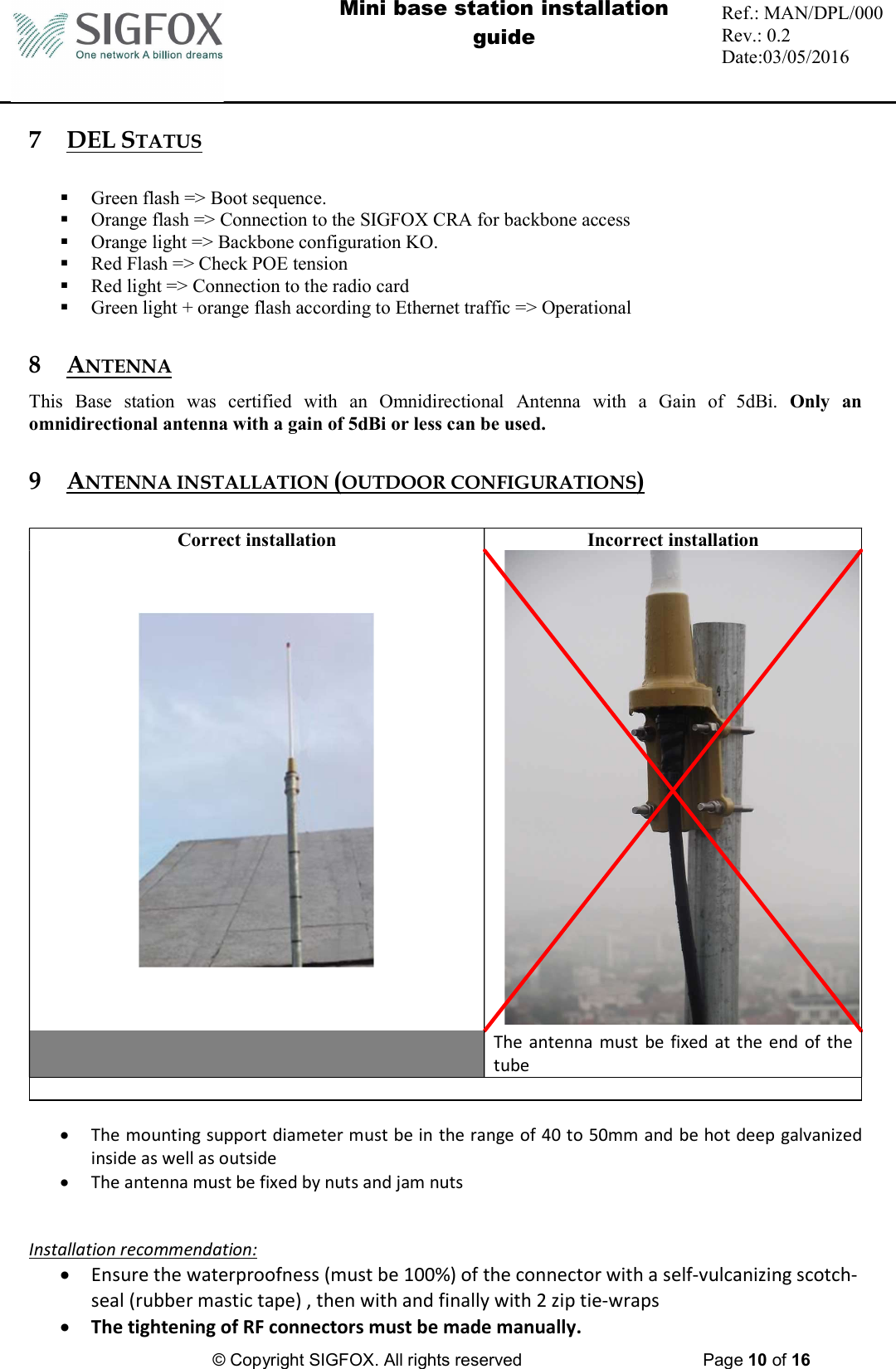  Mini base station installation guide  Ref.: MAN/DPL/000 Rev.: 0.2 Date:03/05/2016          © Copyright SIGFOX. All rights reserved      Page 10 of 16   7 DEL STATUS   Green flash =&gt; Boot sequence.  Orange flash =&gt; Connection to the SIGFOX CRA for backbone access  Orange light =&gt; Backbone configuration KO.  Red Flash =&gt; Check POE tension   Red light =&gt; Connection to the radio card  Green light + orange flash according to Ethernet traffic =&gt; Operational  8 ANTENNA  This  Base  station  was  certified  with  an  Omnidirectional  Antenna  with  a  Gain  of  5dBi.  Only  an omnidirectional antenna with a gain of 5dBi or less can be used.  9 ANTENNA INSTALLATION (OUTDOOR CONFIGURATIONS)  Correct installation  Incorrect installation    The antenna must be  fixed at the end of the tube    The mounting support diameter must be in the range of 40 to 50mm and be hot deep galvanized inside as well as outside  The antenna must be fixed by nuts and jam nuts   Installation recommendation:  Ensure the waterproofness (must be 100%) of the connector with a self-vulcanizing scotch-seal (rubber mastic tape) , then with and finally with 2 zip tie-wraps   The tightening of RF connectors must be made manually. 