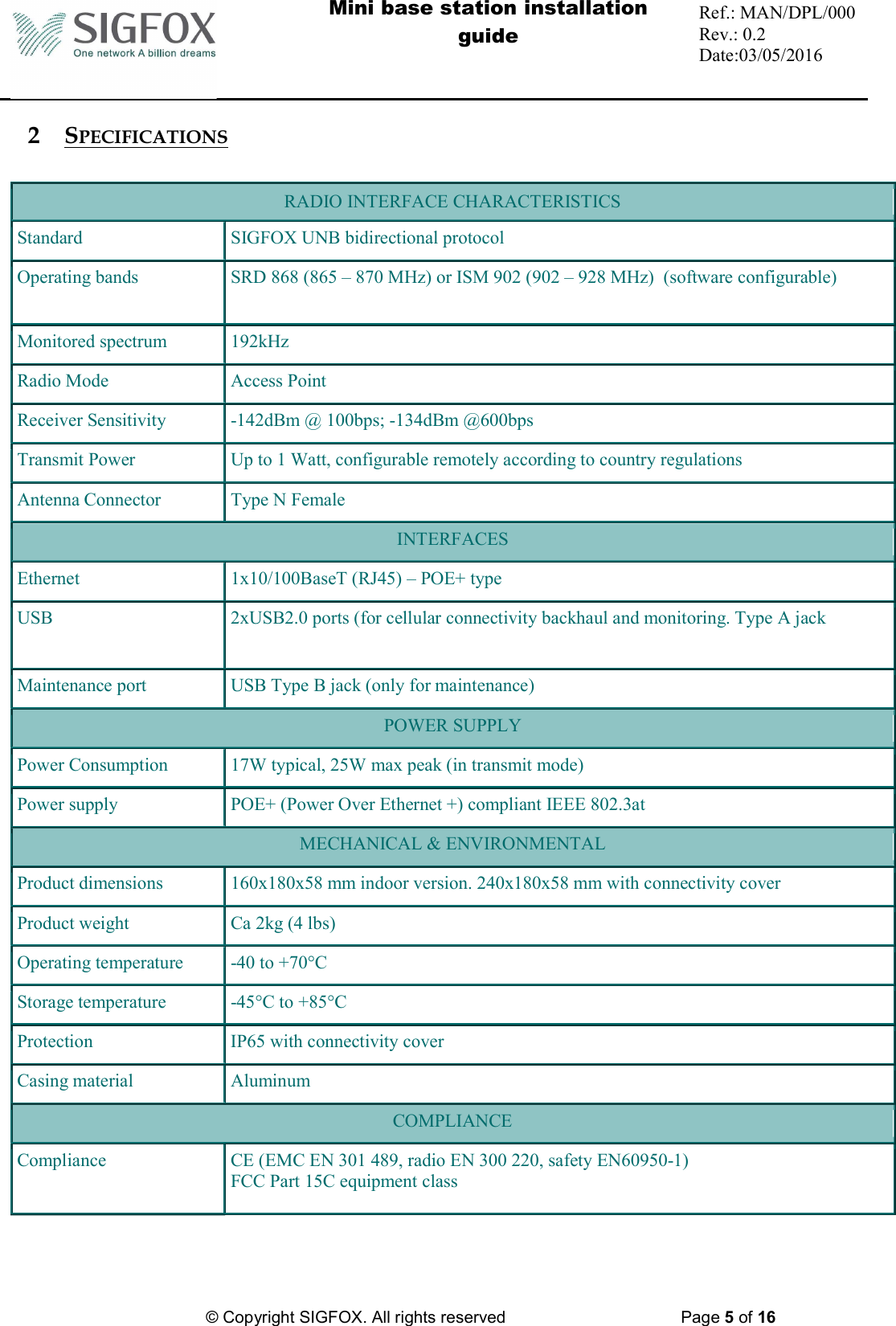  Mini base station installation guide  Ref.: MAN/DPL/000 Rev.: 0.2 Date:03/05/2016          © Copyright SIGFOX. All rights reserved      Page 5 of 16   2 SPECIFICATIONS  RADIO INTERFACE CHARACTERISTICS Standard SIGFOX UNB bidirectional protocol Operating bands SRD 868 (865 – 870 MHz) or ISM 902 (902 – 928 MHz)  (software configurable) Monitored spectrum 192kHz Radio Mode Access Point Receiver Sensitivity -142dBm @ 100bps; -134dBm @600bps Transmit Power Up to 1 Watt, configurable remotely according to country regulations Antenna Connector Type N Female INTERFACES Ethernet 1x10/100BaseT (RJ45) – POE+ type USB 2xUSB2.0 ports (for cellular connectivity backhaul and monitoring. Type A jack Maintenance port USB Type B jack (only for maintenance) POWER SUPPLY Power Consumption 17W typical, 25W max peak (in transmit mode) Power supply POE+ (Power Over Ethernet +) compliant IEEE 802.3at MECHANICAL &amp; ENVIRONMENTAL Product dimensions 160x180x58 mm indoor version. 240x180x58 mm with connectivity cover Product weight Ca 2kg (4 lbs) Operating temperature -40 to +70°C Storage temperature -45°C to +85°C Protection  IP65 with connectivity cover Casing material Aluminum  COMPLIANCE Compliance CE (EMC EN 301 489, radio EN 300 220, safety EN60950-1) FCC Part 15C equipment class     