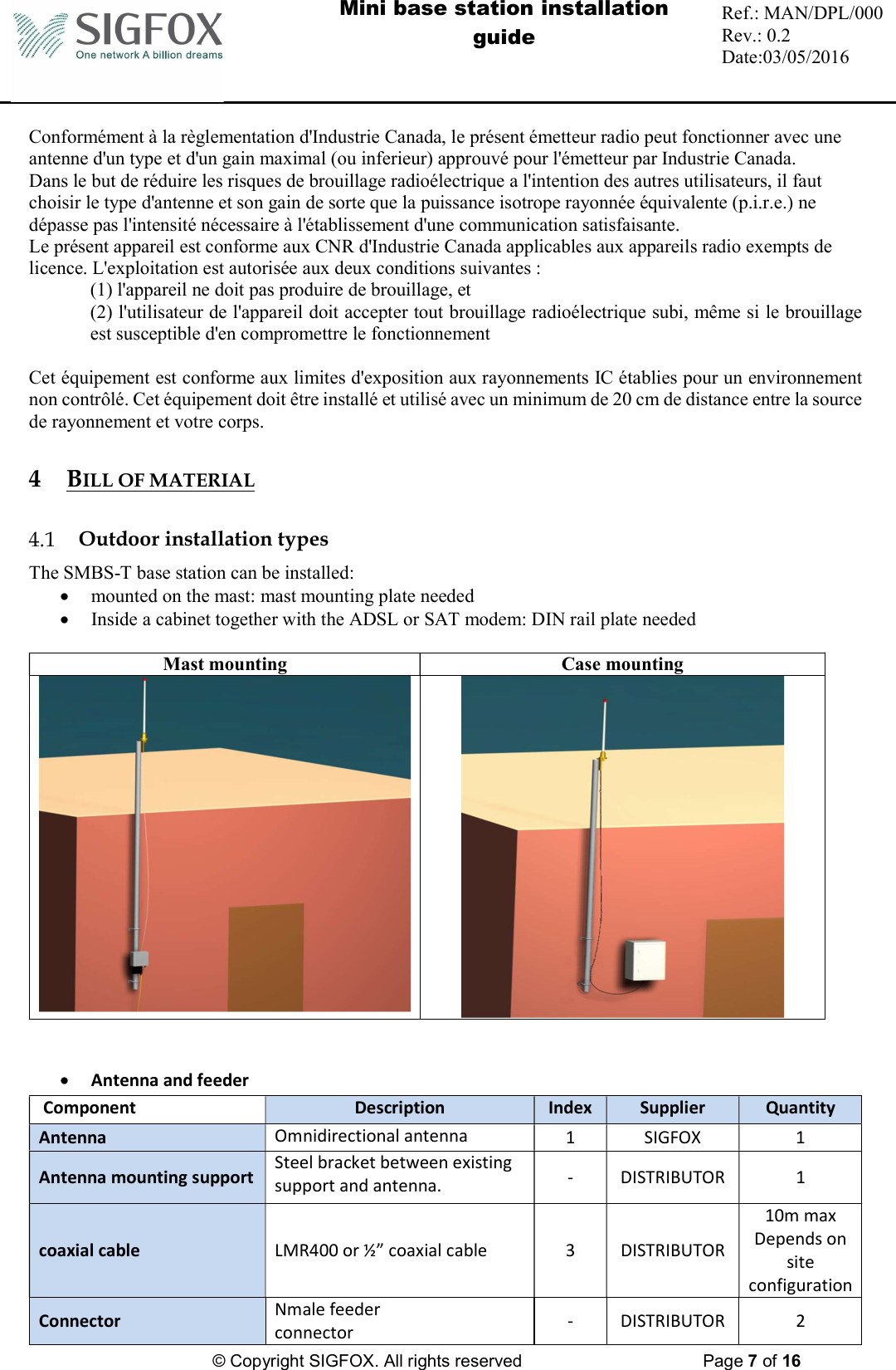  Mini base station installation guide  Ref.: MAN/DPL/000 Rev.: 0.2 Date:03/05/2016          © Copyright SIGFOX. All rights reserved      Page 7 of 16   Conformément à la règlementation d&apos;Industrie Canada, le présent émetteur radio peut fonctionner avec une antenne d&apos;un type et d&apos;un gain maximal (ou inferieur) approuvé pour l&apos;émetteur par Industrie Canada. Dans le but de réduire les risques de brouillage radioélectrique a l&apos;intention des autres utilisateurs, il faut choisir le type d&apos;antenne et son gain de sorte que la puissance isotrope rayonnée équivalente (p.i.r.e.) ne dépasse pas l&apos;intensité nécessaire à l&apos;établissement d&apos;une communication satisfaisante. Le présent appareil est conforme aux CNR d&apos;Industrie Canada applicables aux appareils radio exempts de licence. L&apos;exploitation est autorisée aux deux conditions suivantes : (1) l&apos;appareil ne doit pas produire de brouillage, et  (2) l&apos;utilisateur de l&apos;appareil doit accepter tout brouillage radioélectrique subi, même si le brouillage est susceptible d&apos;en compromettre le fonctionnement  Cet équipement est conforme aux limites d&apos;exposition aux rayonnements IC établies pour un environnement non contrôlé. Cet équipement doit être installé et utilisé avec un minimum de 20 cm de distance entre la source de rayonnement et votre corps.  4 BILL OF MATERIAL    Outdoor installation types The SMBS-T base station can be installed:  mounted on the mast: mast mounting plate needed  Inside a cabinet together with the ADSL or SAT modem: DIN rail plate needed  Mast mounting  Case mounting      Antenna and feeder  Component Description Index Supplier Quantity Antenna Omnidirectional antenna  1  SIGFOX  1 Antenna mounting support Steel bracket between existing support and antenna.   -  DISTRIBUTOR  1 coaxial cable  LMR400 or ½” coaxial cable  3  DISTRIBUTOR 10m max Depends on site configuration Connector Nmale feeder connector  -  DISTRIBUTOR  2 