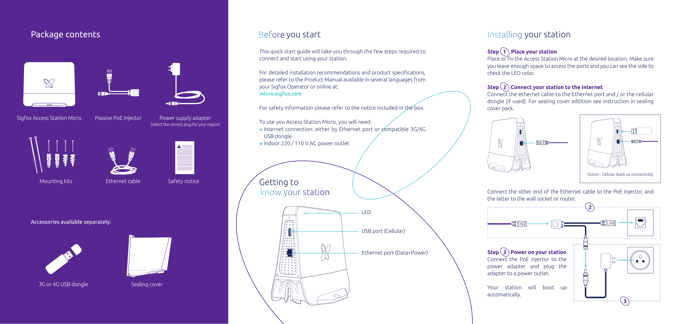 Package contents  you startGetting to Accessories available separately:Sigfox Access Station Micro3G or 4G USB donglePassive PoE injectorSealing coverLEDUSB port (Cellular)Ethernet port (Data+Power)Mounting kitsPower supply adapter(select the correct plug for your region)Ethernet cable Safety noticeThis quick start guide will take you through the few steps required to connect and start using your station.For detailed installation recommendations and product specications, please refer to the Product Manual available in several languages from your Sigfox Operator or online at: micro.sigfox.comFor safety information please refer to the notice included in the box.To use you Access Station Micro, you will need:  Internet connection: either by Ethernet port or compatible 3G/4G USB dongle Indoor 220 / 110 V AC power outlet Installing your stationOption : Cellular (back up connectivity)Step  1    Place your stationPlace or x the Access Station Micro at the desired location. Make sure you leave enough space to access the ports and you can see the side to check the LED color.Step    2   Connect your station to the InternetConnect the ethernet cable to the Ethernet port and / or the cellular dongle (if used). For sealing cover addition see instruction in sealing cover pack.Step    3  Power on your stationConnect the PoE injector to the power adapter and plug the adapter to a power outlet.Your station will boot up automatically.Connect the other end of the Ethernet cable to the PoE injector, and the latter to the wall socket or router.