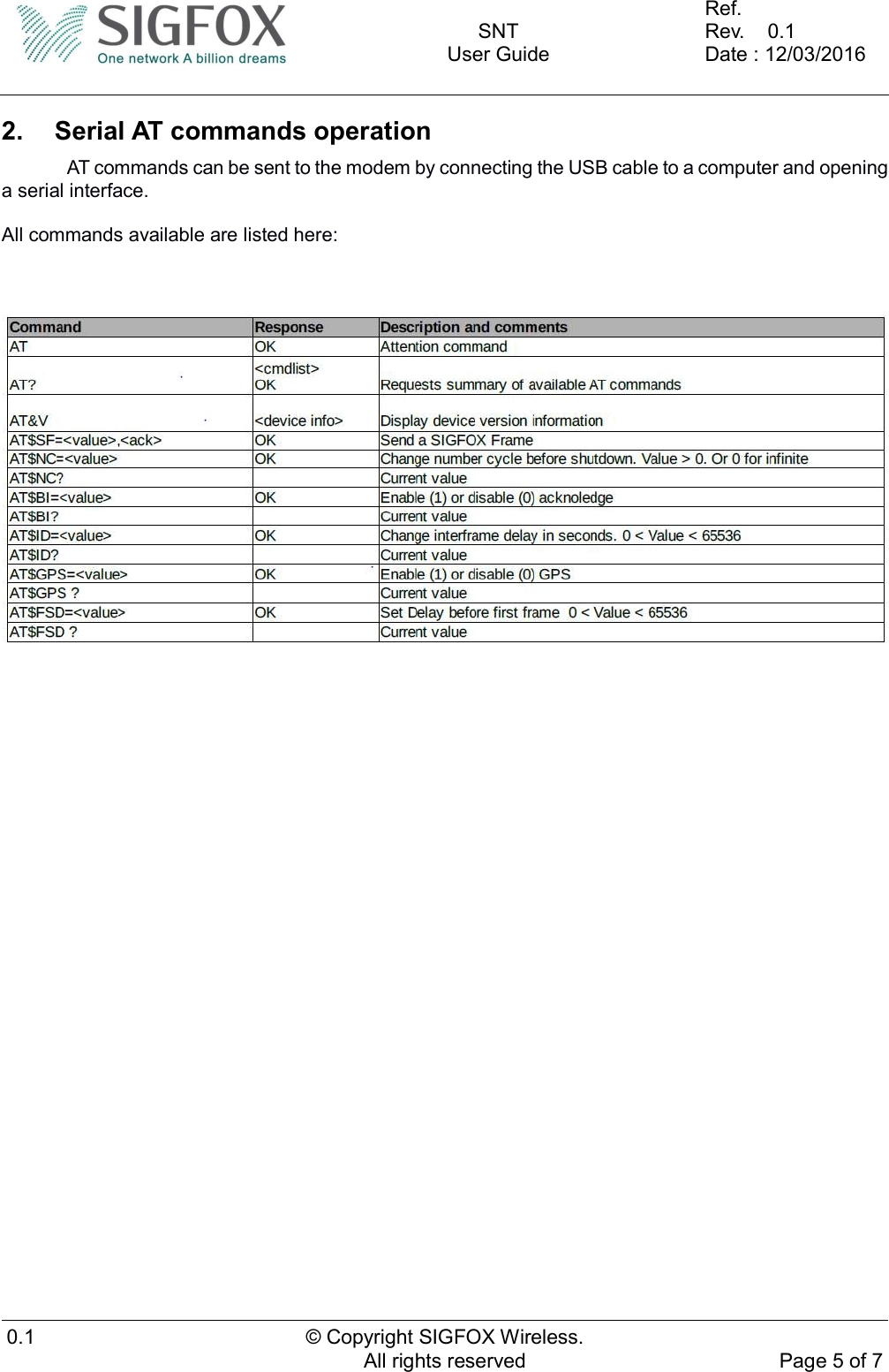    SNT User Guide  Ref.     Rev.    0.1 Date : 12/03/2016  0.1  © Copyright SIGFOX Wireless. All rights reserved  Page 5 of 7  2.  Serial AT commands operation   AT commands can be sent to the modem by connecting the USB cable to a computer and opening a serial interface.  All commands available are listed here:      